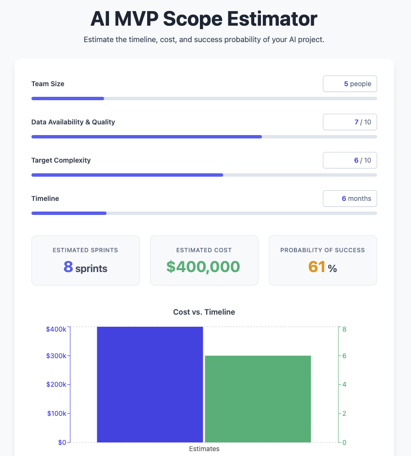 AI MVP Scope Estimator